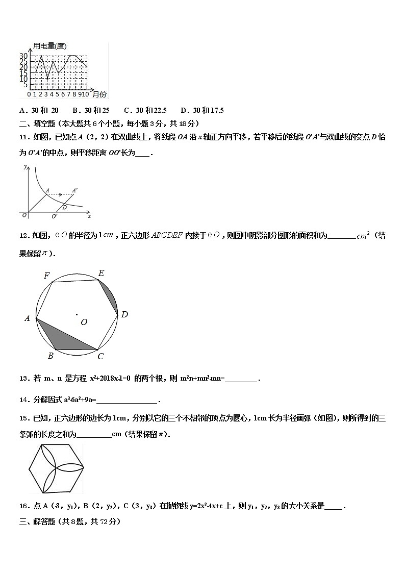 河北省秦皇岛卢龙县联考2021-2022学年中考试题猜想数学试卷含解析03