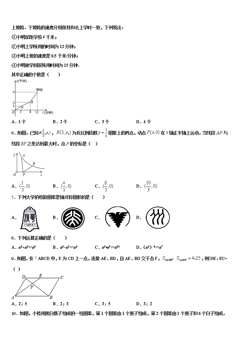 黑龙江省甘南县联考2022年中考押题数学预测卷含解析第2页