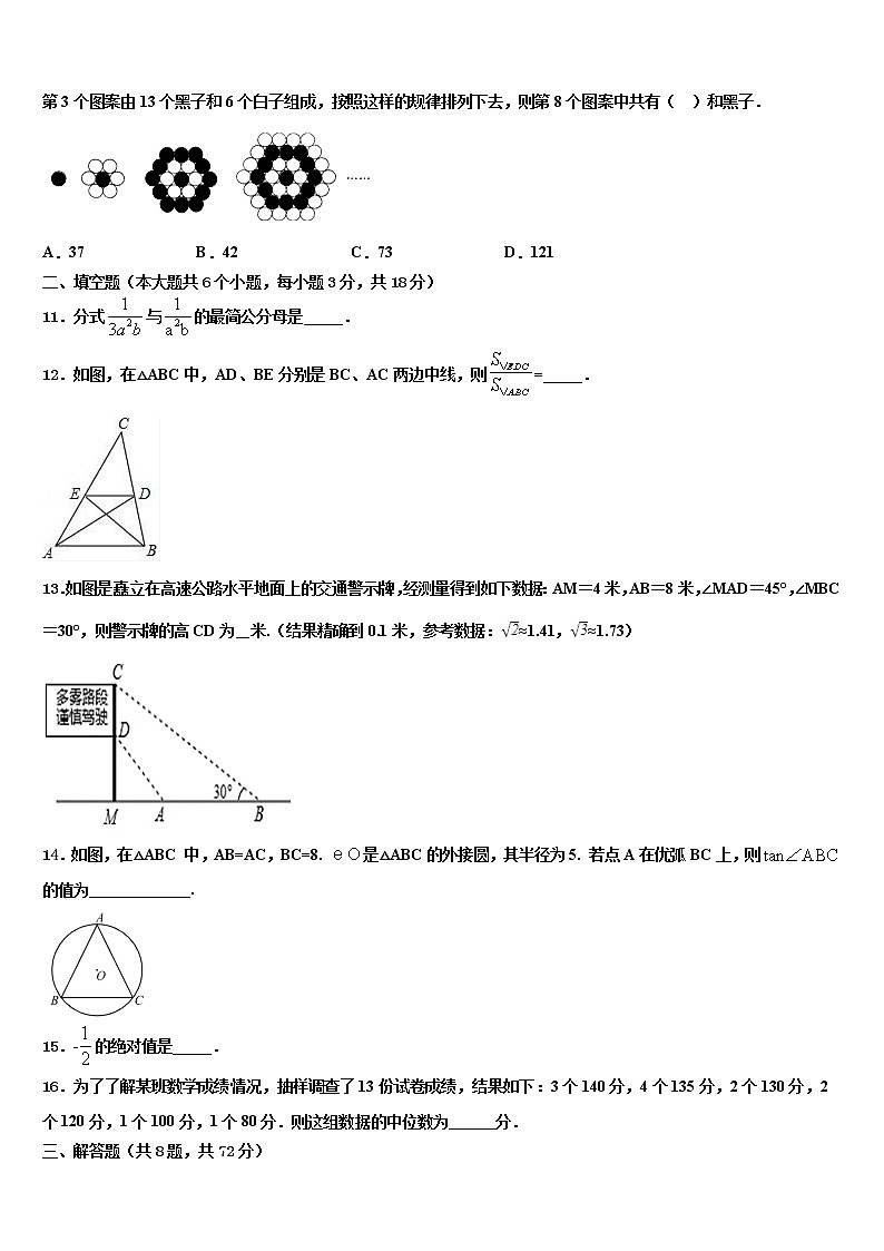 黑龙江省甘南县联考2022年中考押题数学预测卷含解析第3页