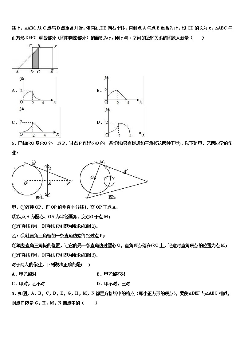 黑龙江省哈尔滨市光华中学2022年中考数学对点突破模拟试卷含解析第2页