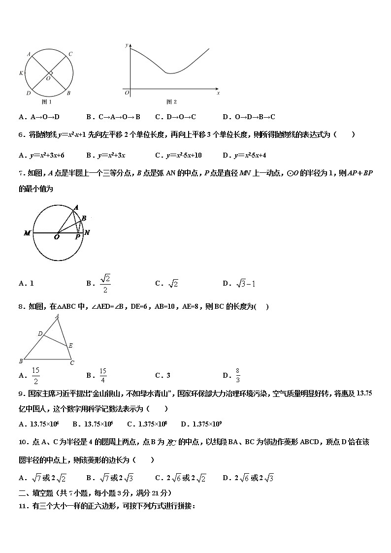黑龙江省鸡西中学2022年中考数学押题卷含解析第2页