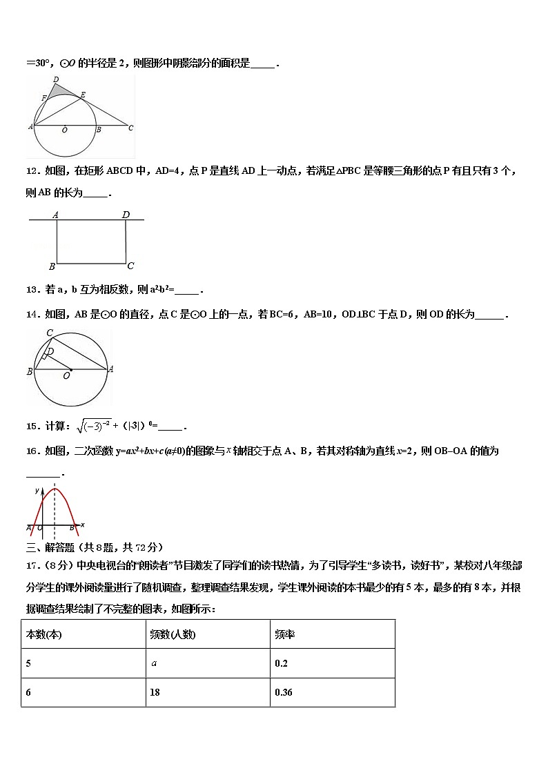 黑龙江省克东县市级名校2021-2022学年中考一模数学试题含解析03