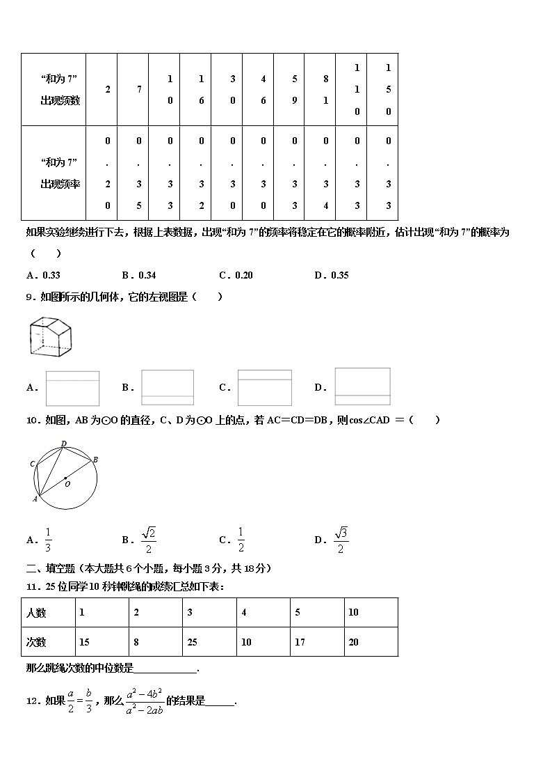 湖南省长沙市南雅中学2022年中考数学最后冲刺浓缩精华卷含解析第3页