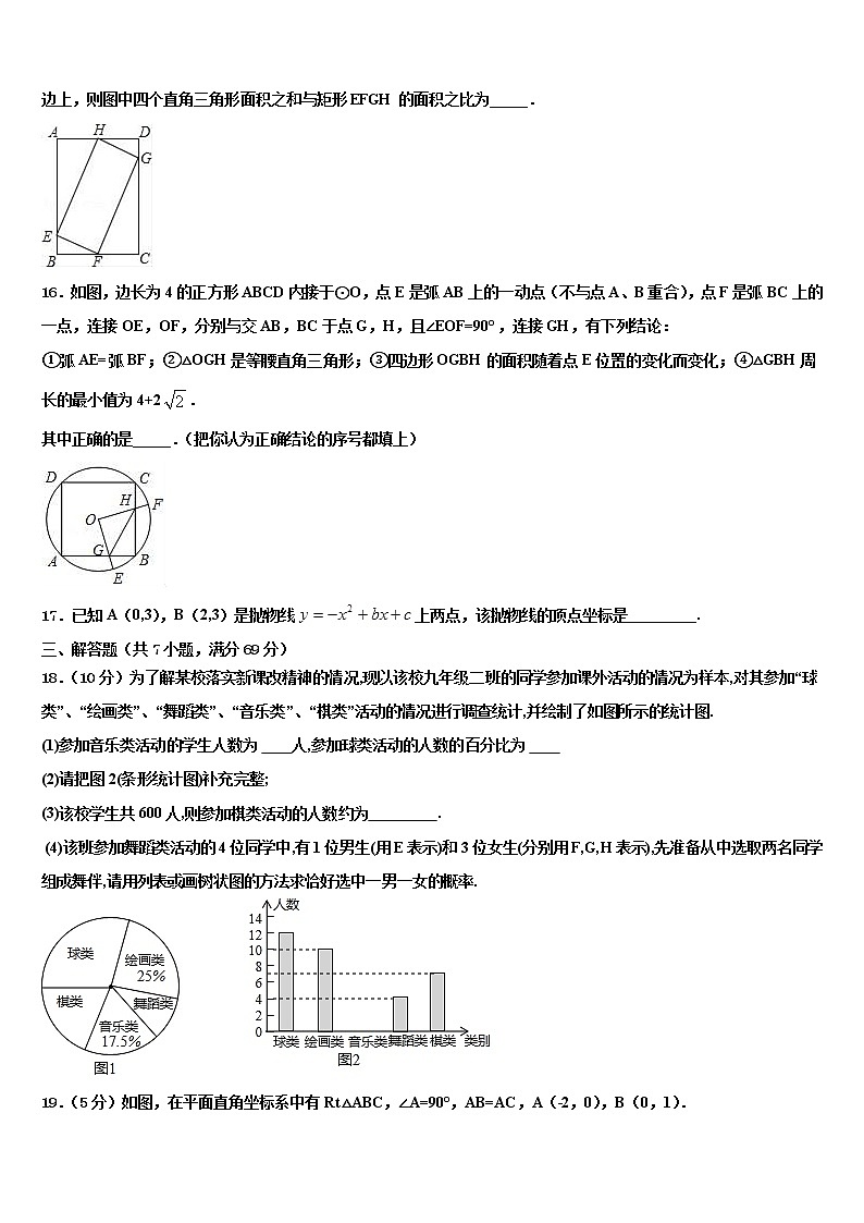 湖南省长沙市师大附中教育集团—重点达标名校2021-2022学年毕业升学考试模拟卷数学卷含解析第3页