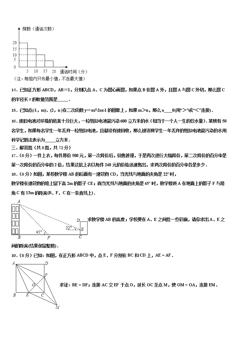 湖南省怀化中学方县2022年中考适应性考试数学试题含解析第3页