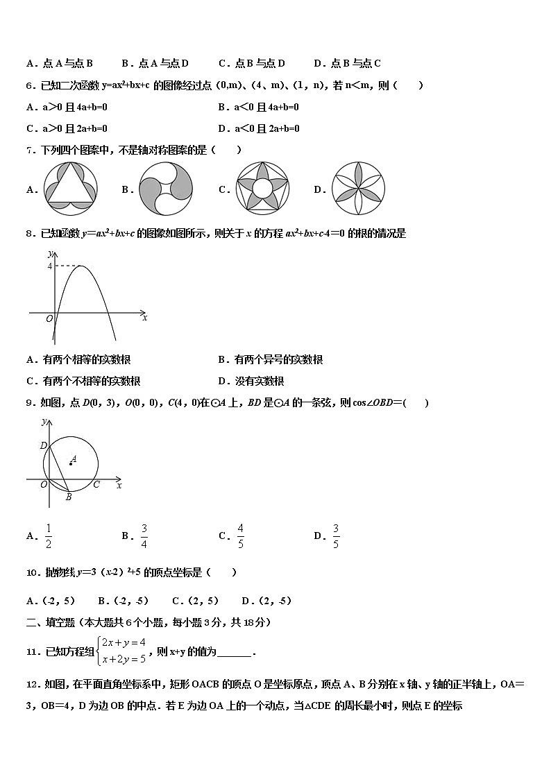 湖北省武汉市武昌区北片2022年中考冲刺卷数学试题含解析第2页