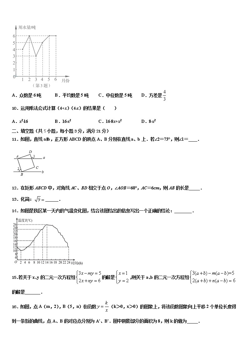 湖南省常德市澧县重点达标名校2021-2022学年中考数学仿真试卷含解析03