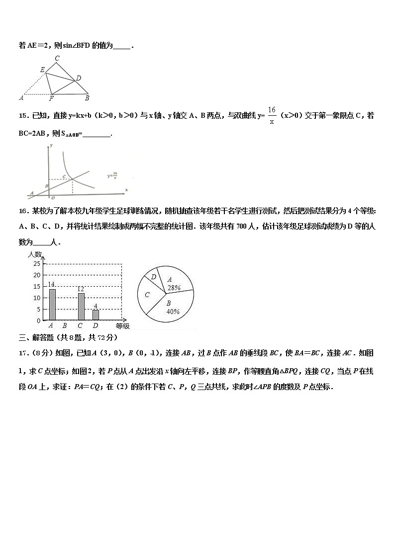 湖北省武汉市黄陂区重点达标名校2021-2022学年中考数学模拟试题含解析03