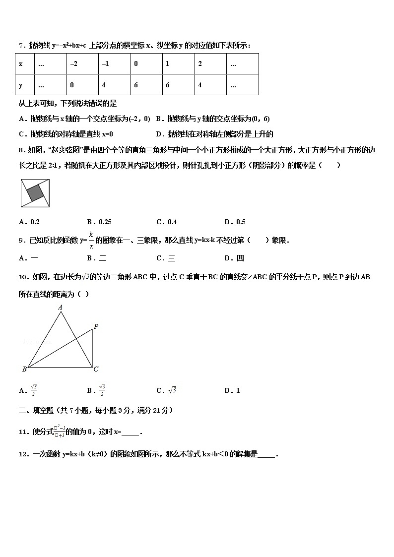 湖北省黄冈市季黄梅县重点达标名校2021-2022学年中考猜题数学试卷含解析02