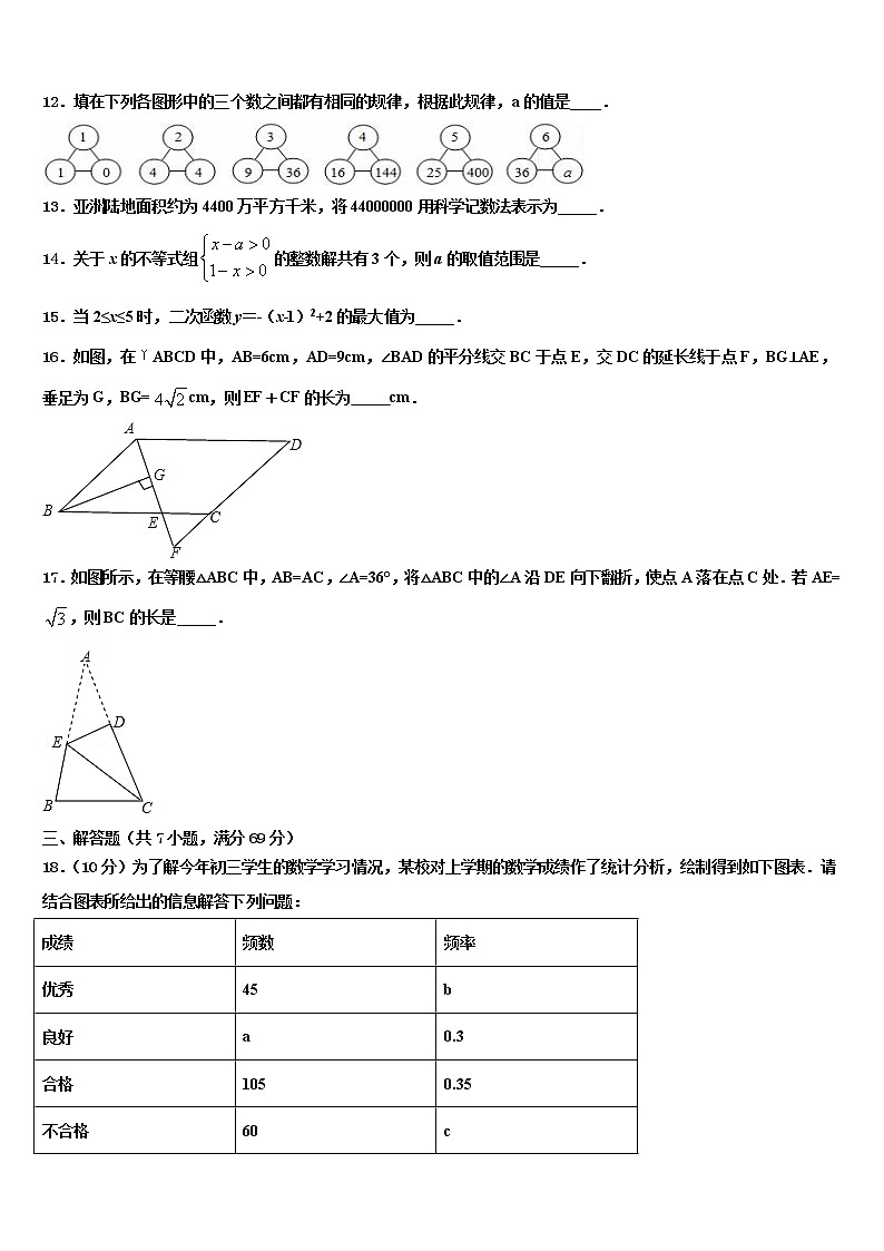 湖北省黄石市第十四中学2021-2022学年中考押题数学预测卷含解析第3页