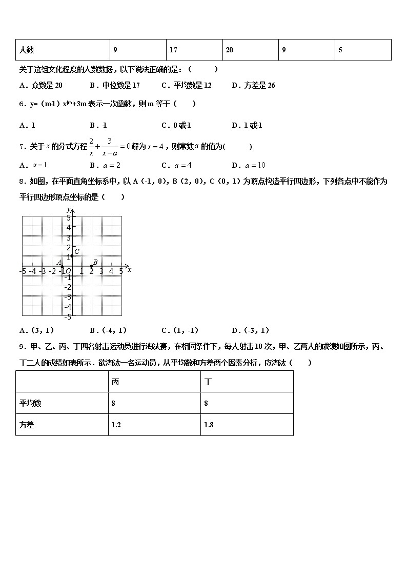 贵州省安顺市重点达标名校2022年中考数学模拟预测题含解析02