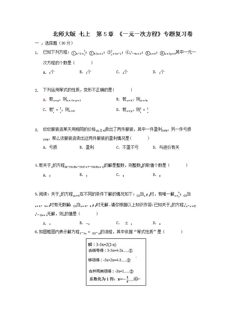 原卷第1頁