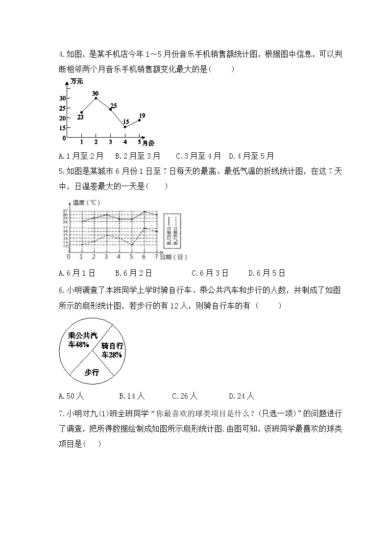 2022-2023年湘教版数学七年级上册5.2《统计图》课时练习（含答案）02