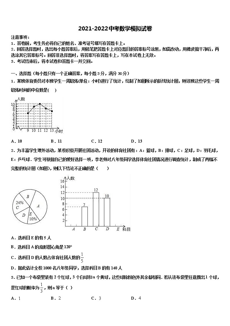 吉林省农安县2022年中考数学对点突破模拟试卷含解析第1页