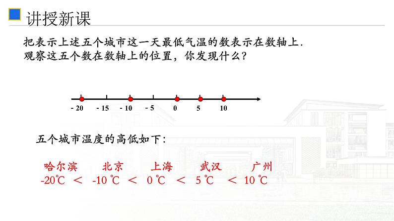 浙教版七年级上册1.4有理数大小比较课件(13张PPT)第3页