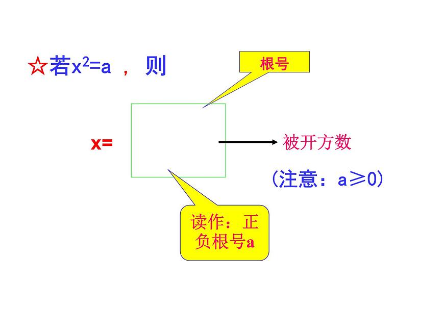 浙教版七年級上冊3.2實數(shù)課件30張第1頁