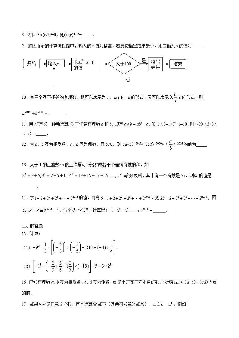专题2.10 有理数的乘方(拓展提高)- 2022-2023学年七年级数学上册拔尖题精选精练(浙教版)02