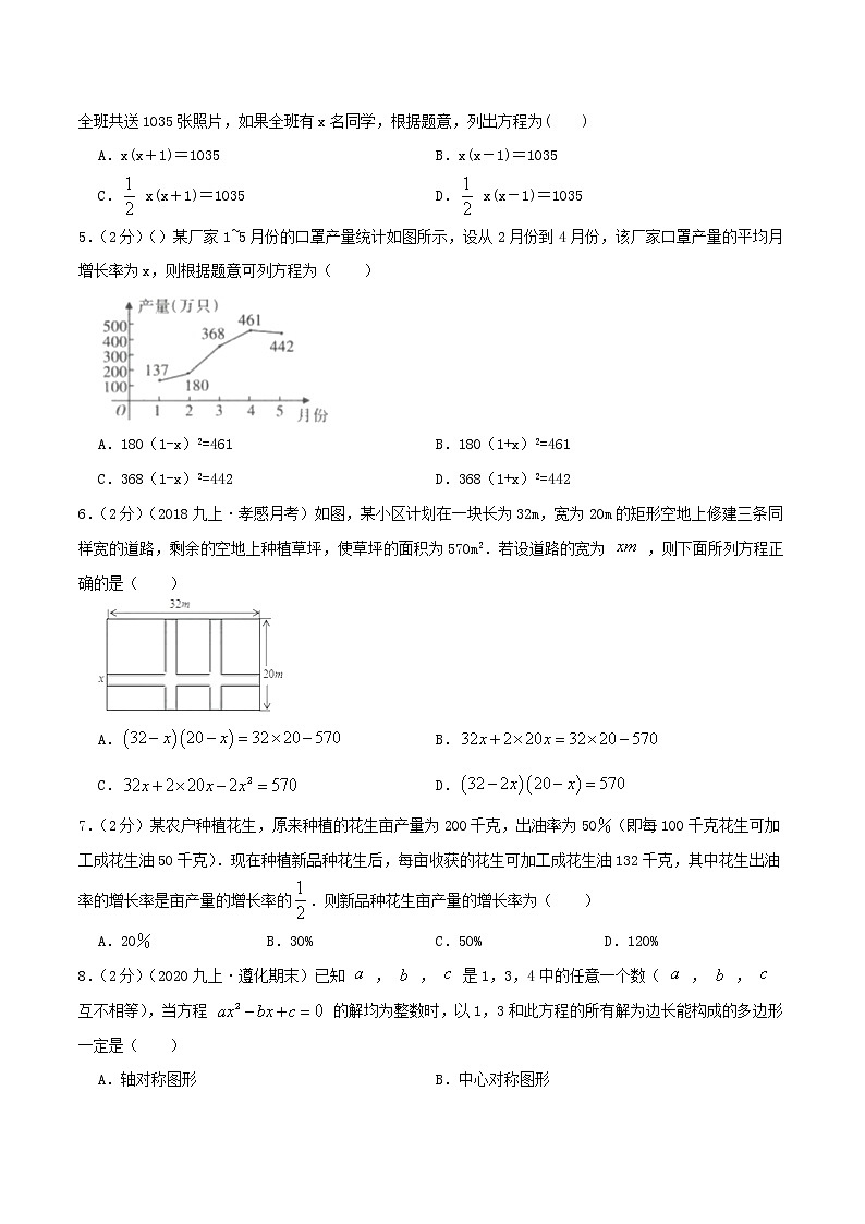 专题04 一元二次方程的实际应用(原卷版)第2页