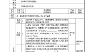 初中数学7下人教新课标七年级下册数学导学案(120页)