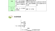 初中数学人教版七年级上册第三章 一元一次方程综合与测试学案设计