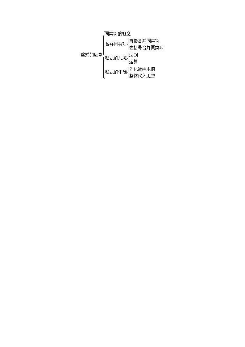 2022年第4讲.整式的加减 - 满分班第2页
