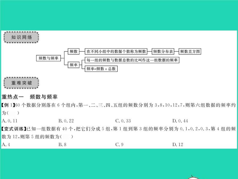 2022八年级数学下册第5章数据的频数分布章末复习与小结习题课件新版湘教版02