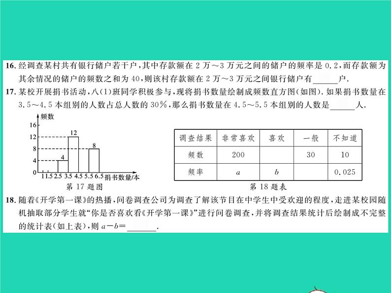 2022八年级数学下册综合检测六习题课件新版湘教版第6页