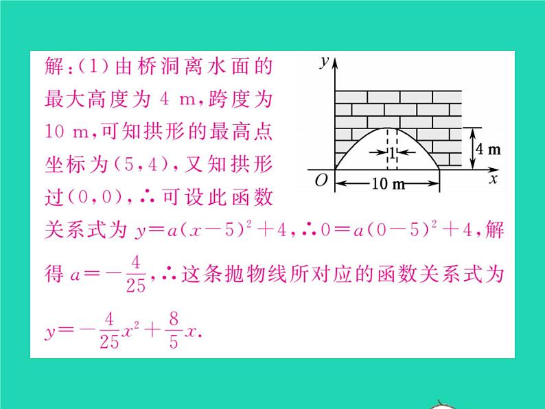 2022九年级数学下册第1章二次函数1.5二次函数的应用第1课时利用二次函数解决实物抛物线问题习题课件新版湘教版第7页