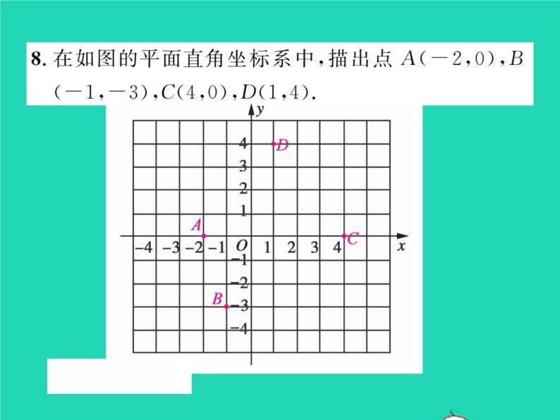 2022八年级数学下册第17章函数及其图象17.2函数的图象17.2.1平面直角坐标系习题课件新版华东师大版07