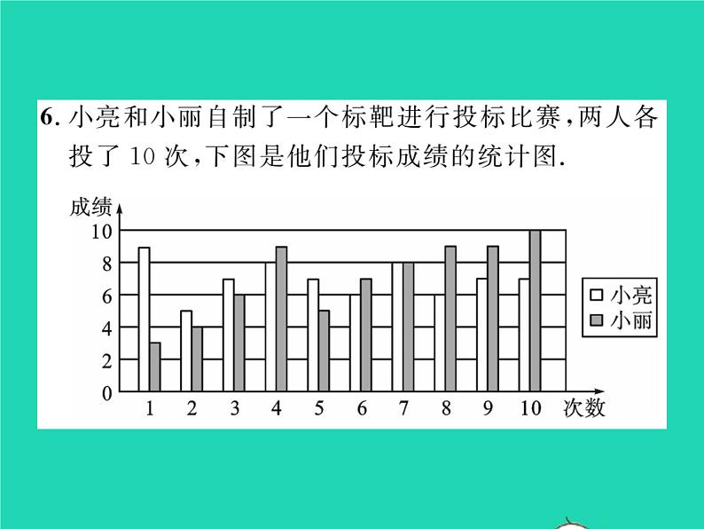 2022八年级数学下册第20章数据的整理与初步处理20.2数据的集中趋势20.2.2平均数中位数和众数的选用习题课件新版华东师大版第6页