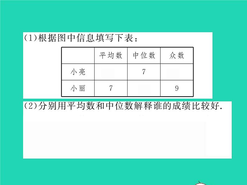 2022八年级数学下册第20章数据的整理与初步处理20.2数据的集中趋势20.2.2平均数中位数和众数的选用习题课件新版华东师大版第7页