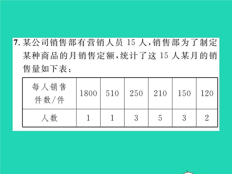 2022八年级数学下册第20章数据的整理与初步处理20.2数据的集中趋势20.2.2平均数中位数和众数的选用习题课件新版华东师大版第8页