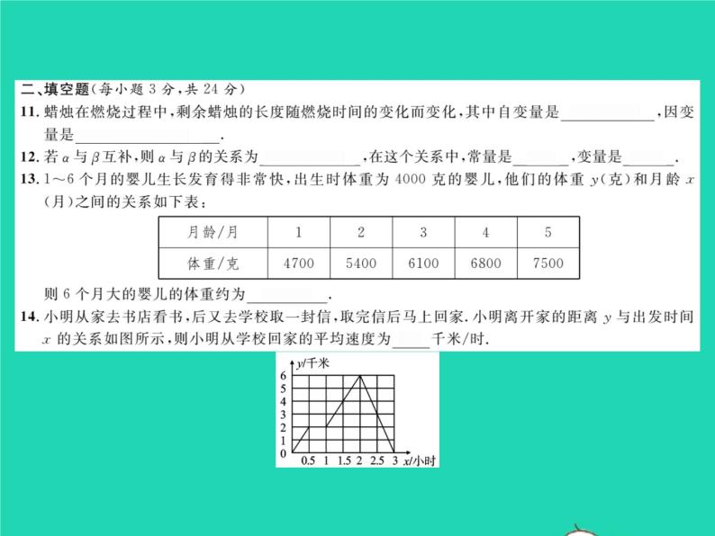 2022七年级数学下册综合检测三习题课件新版北师大版06