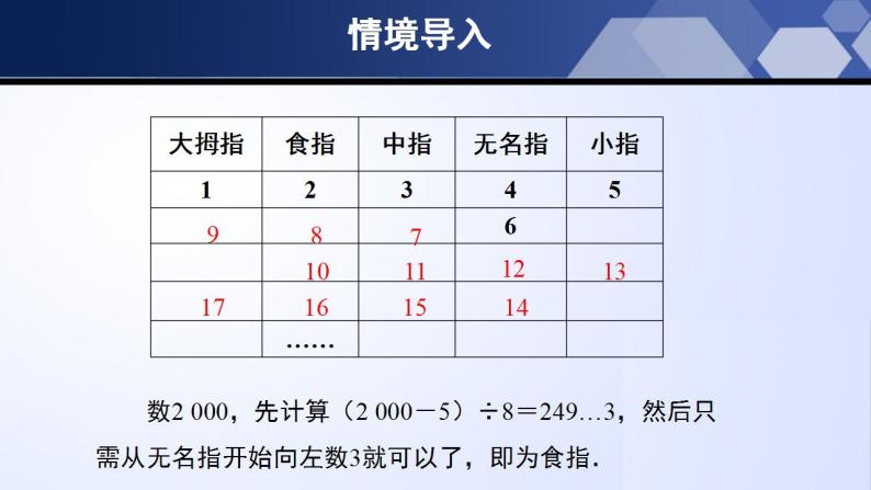 3.5 探索与表达规律（课件）-2022-2023学年七年级数学上册同步精品课堂（北师大版）04