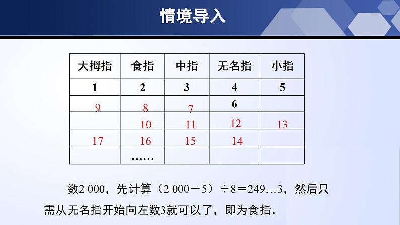 3.5 探索与表达规律(课件)-2022-2023学年七年级数学上册同步精品课堂(北师大版)04