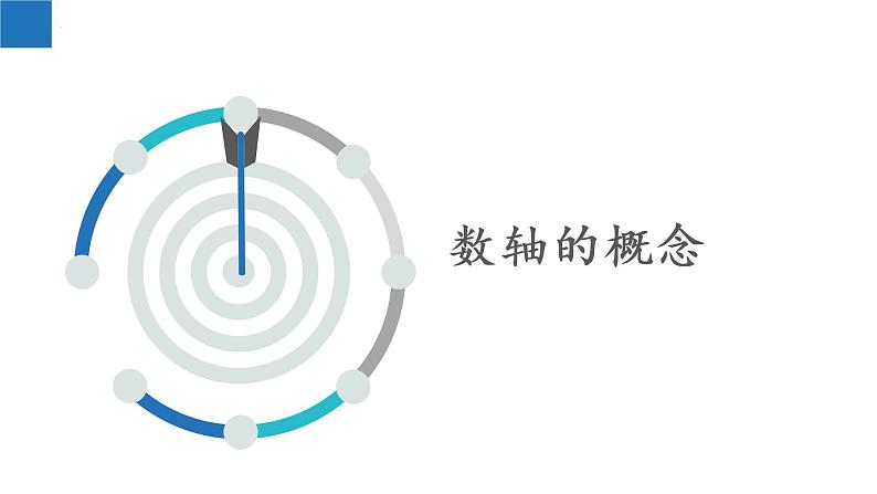 2.3 数轴-2022-2023学年七年级数学上册同步课堂精品课件(苏科版)03