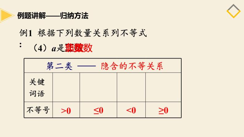 3.1 认识不等式 浙教版数学八年级上册课件08