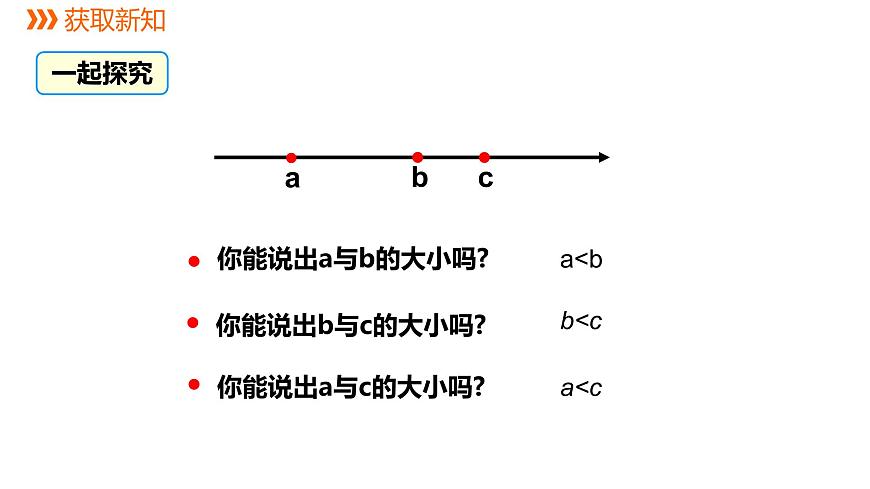 3.2 不等式的基本性質(zhì) 浙教版數(shù)學(xué)八年級(jí)上冊(cè)課件第4頁