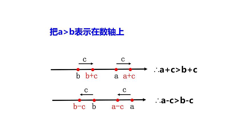 3.2 不等式的基本性質(zhì) 浙教版數(shù)學(xué)八年級(jí)上冊(cè)課件第8頁