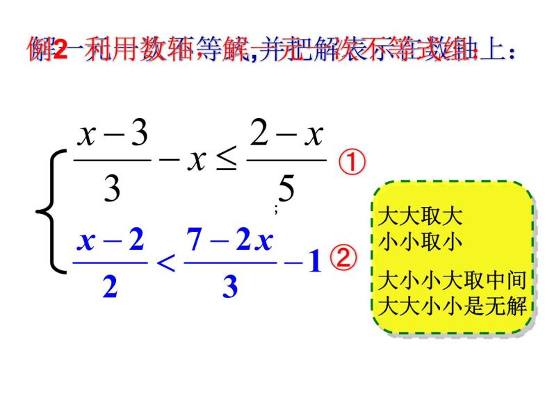 第3章 一元一次不等式 浙教版数学八年级上册复习课件04