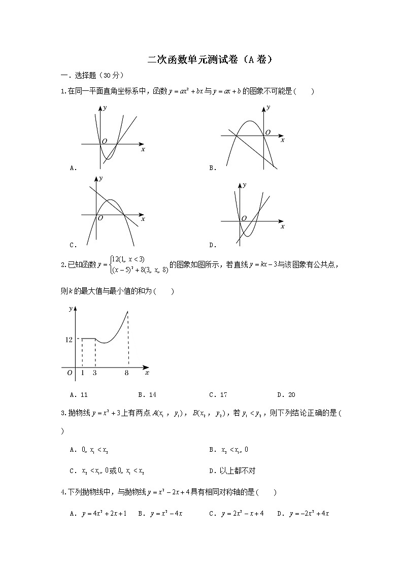 人教版 九上 第22章 二次函数 单元培优测试卷A卷(原卷+答案)01