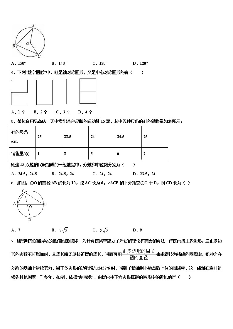 江苏省南通市小海中学2022年中考数学模拟试题含解析第2页
