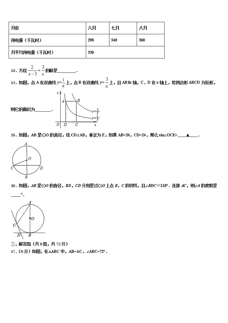 江苏省无锡市宜兴中学2022年中考数学模拟精编试卷含解析03