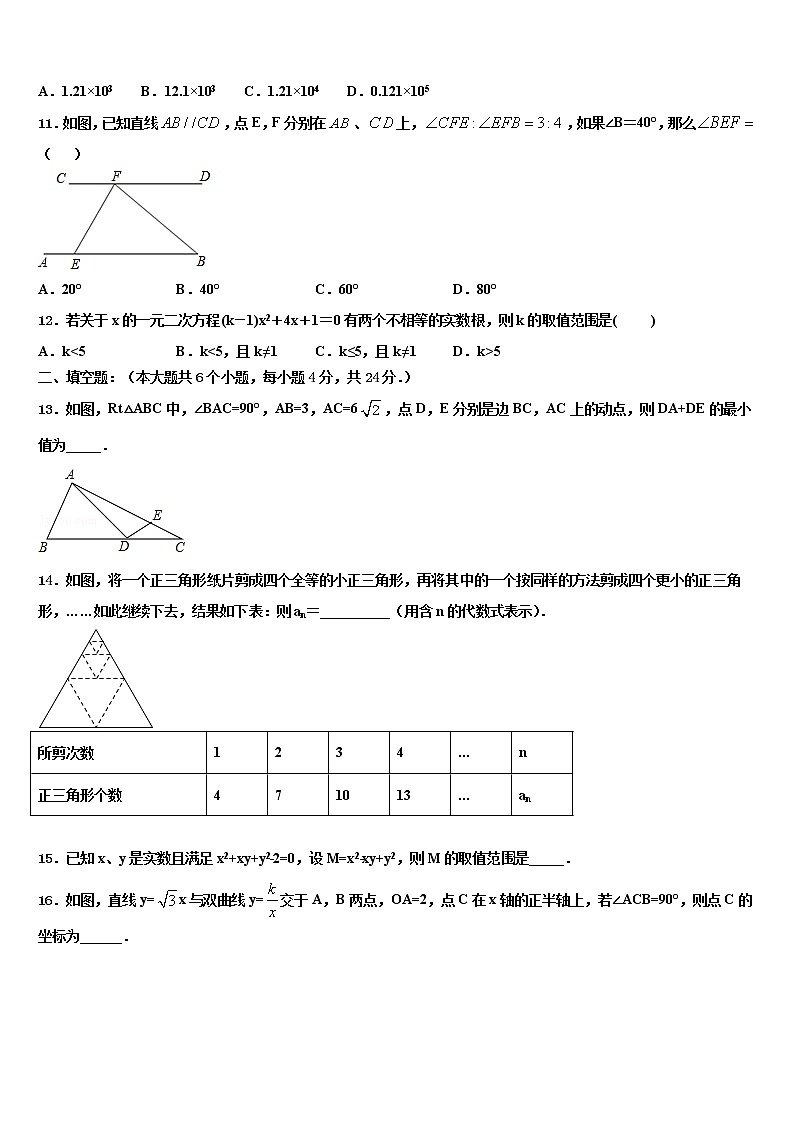江苏省无锡市锡山区(锡北片)重点中学2022年中考二模数学试题含解析第3页