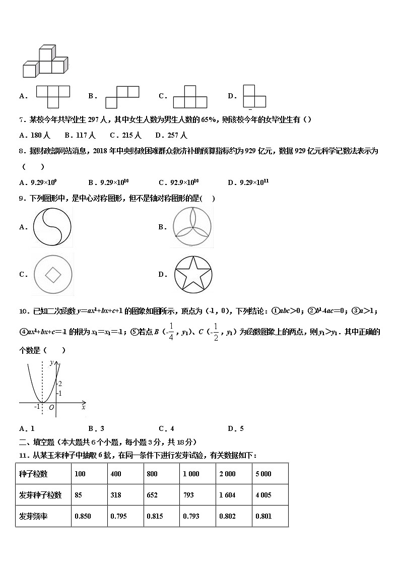江苏省扬州市邗江区重点达标名校2021-2022学年中考猜题数学试卷含解析02
