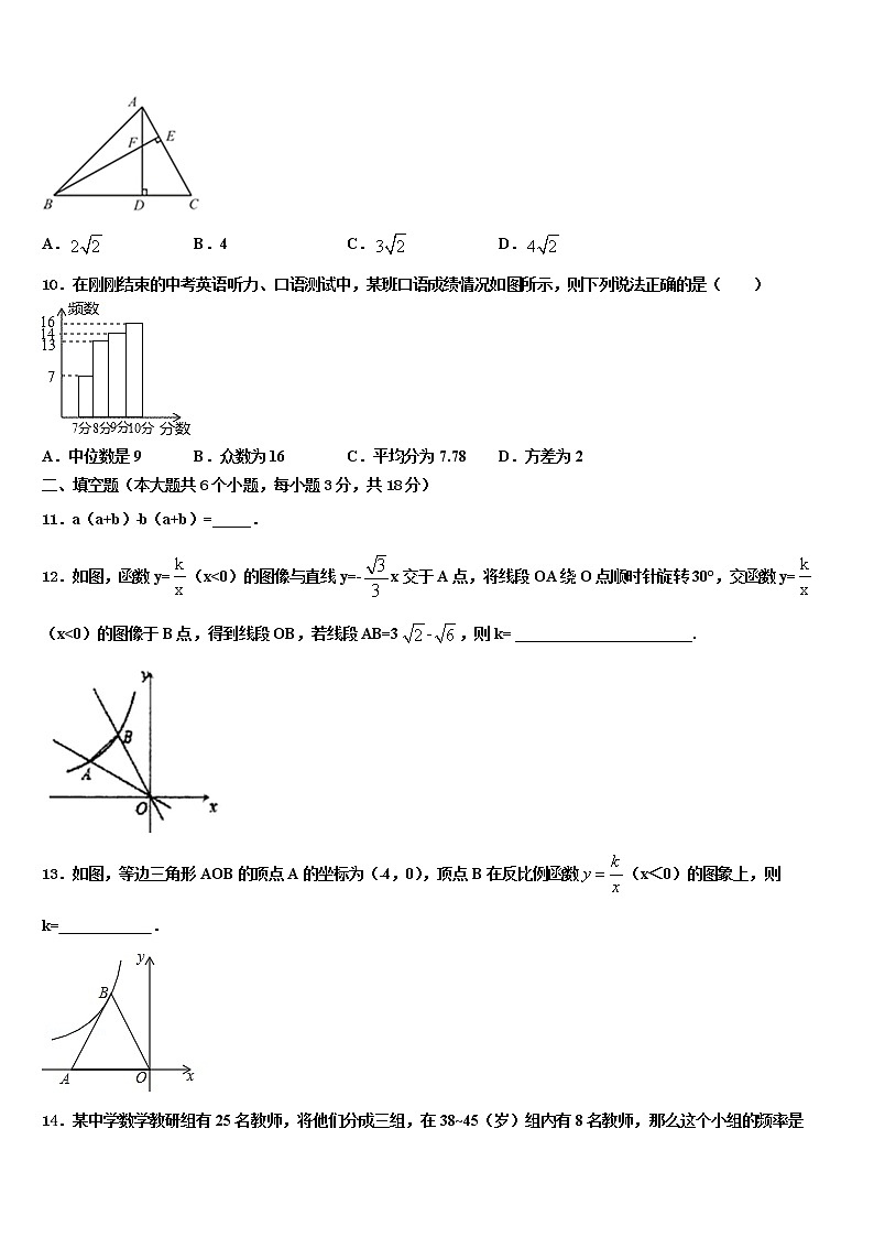 江西省上饶市鄱阳县达标名校2022年中考数学模拟试题含解析03