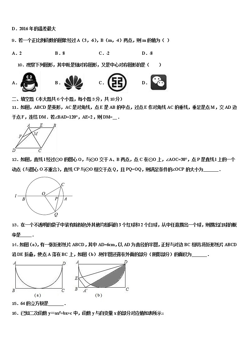 辽宁省大连西岗区七校联考2021-2022学年中考数学最后冲刺浓缩精华卷含解析03