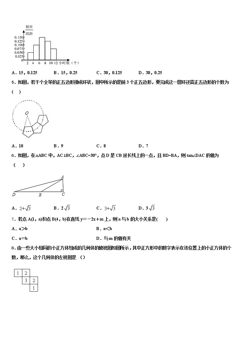 青海省西宁市市级名校2021-2022学年中考数学对点突破模拟试卷含解析02