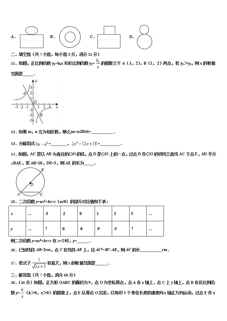 山东东营市市级名校2021-2022学年中考数学适应性模拟试题含解析03