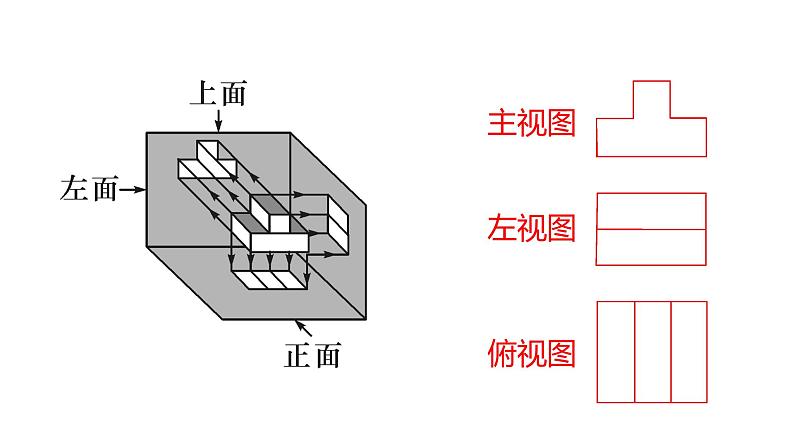北师大版九年级数学上册课件 5.2.1 圆柱、圆锥、球的三视图第5页